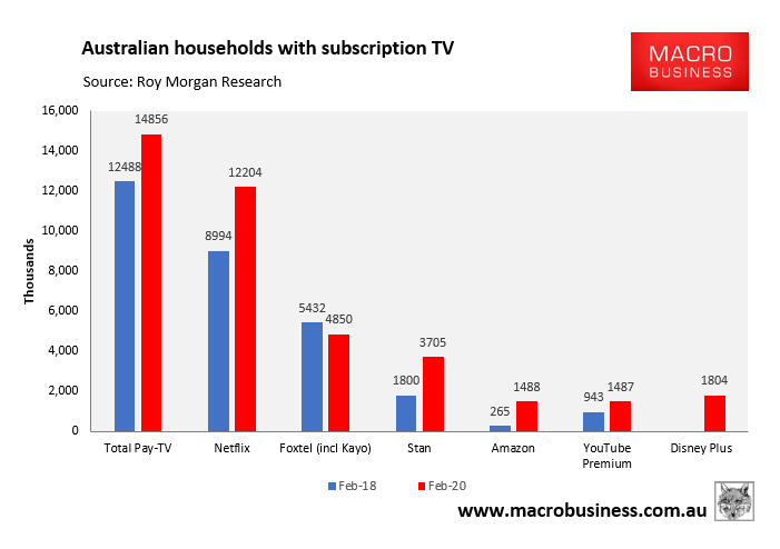 Subscribers flee Foxtel and Kayo as sport seasons cancelled due to  coronavirus, Foxtel