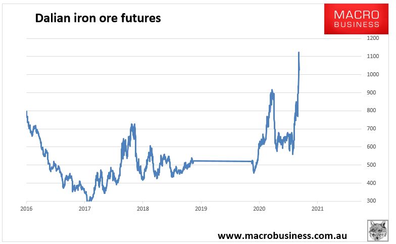 Iron ore online price live