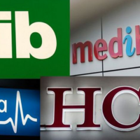 Administered price inflation continues to run wild