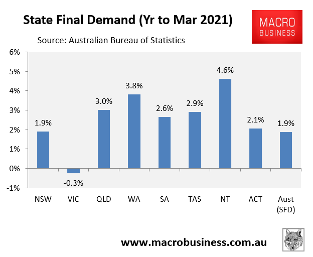 The Treasury no-brainer trade won't work - MacroBusiness