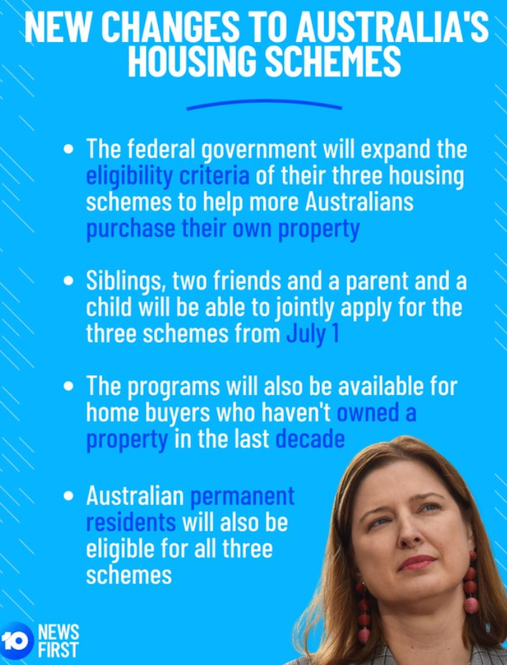 New changes to Australia's housing schemes