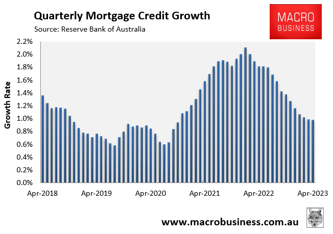 Quarterly mortgage growth