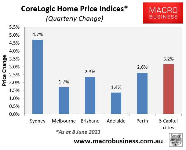 Quarterly house price change