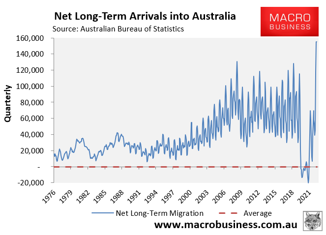 Net long-term arrivals