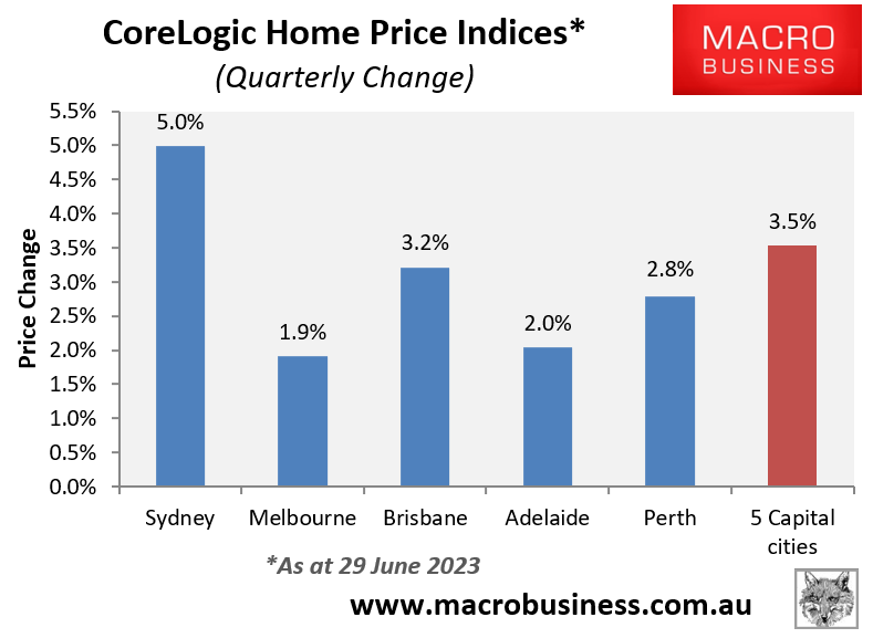 CoreLogic quarterly value increase