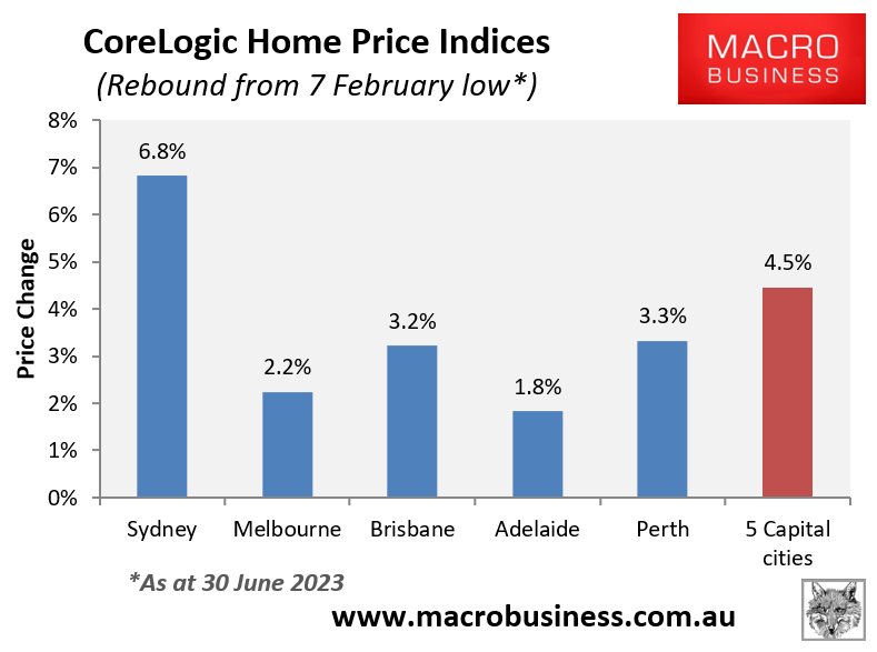 House price rebound