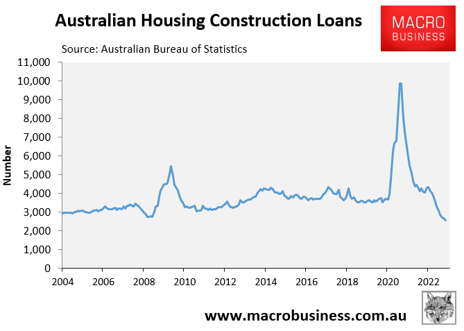 Housing construction loans