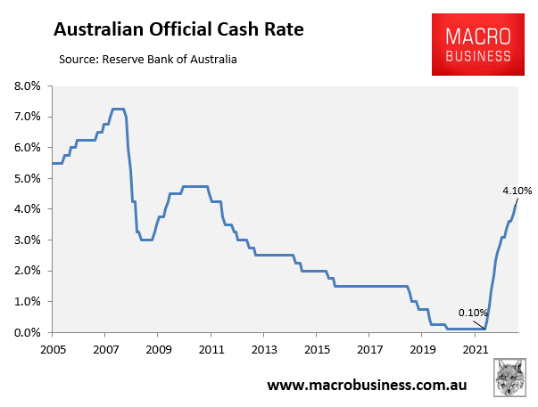 Official cash rate