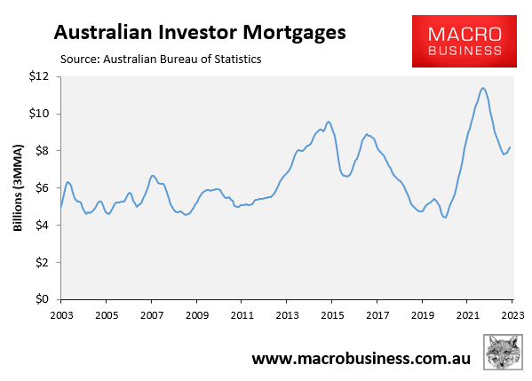 Investor mortgage commitments