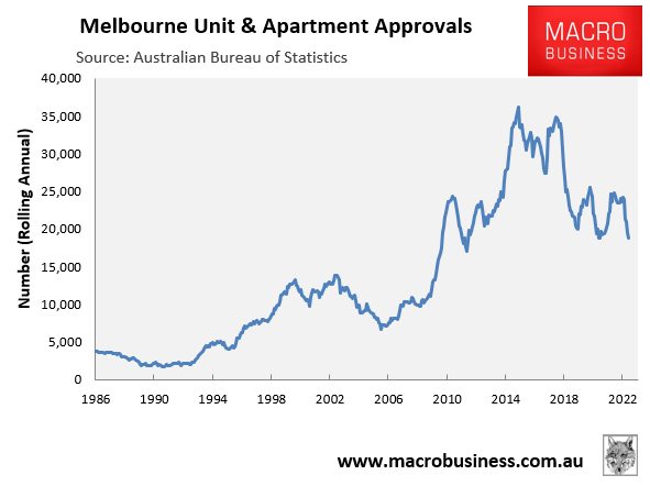 Melbourne Unit &amp; Apartment approvals
