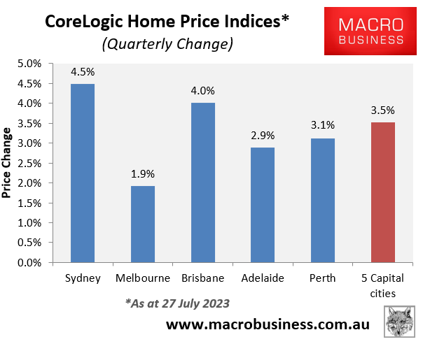 Quarterly house price growth
