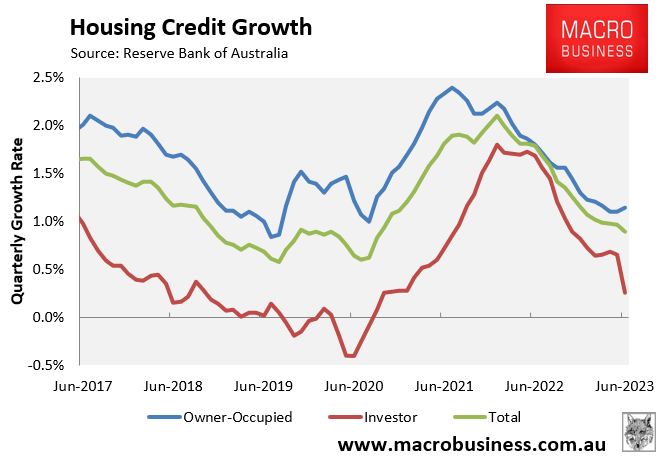 Quarterly mortgage growth by segment
