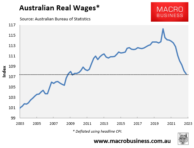 Australian real wages