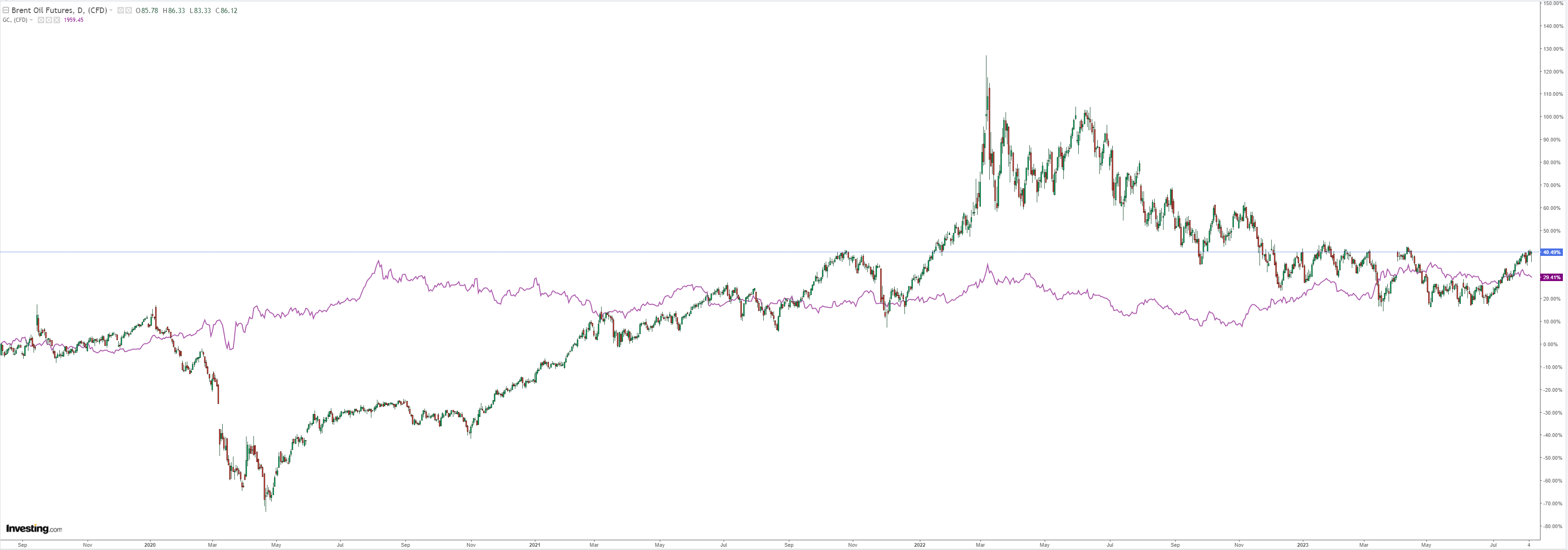 australian-dollar-40-cents-in-2024-macrobusiness