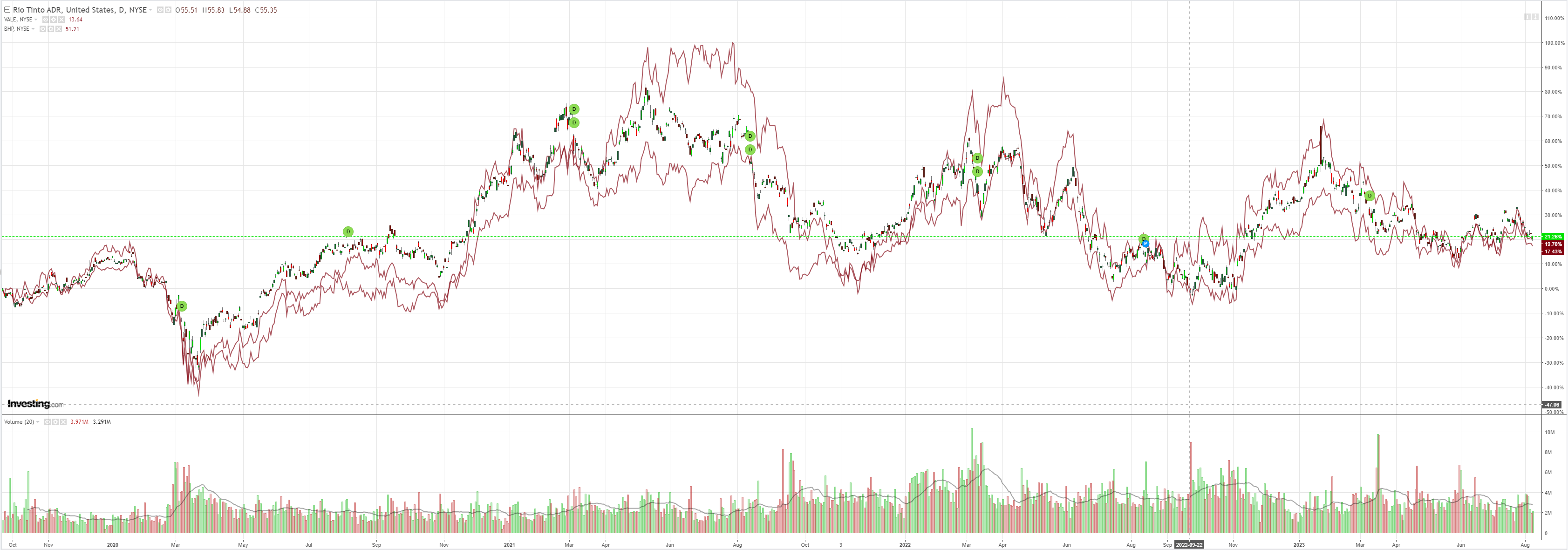 Australian Dollar 40 Cents In 2024 MacroBusiness   5 19 