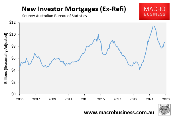 New investor mortgage commitments