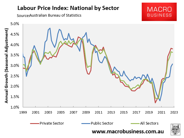 Australian wage growth