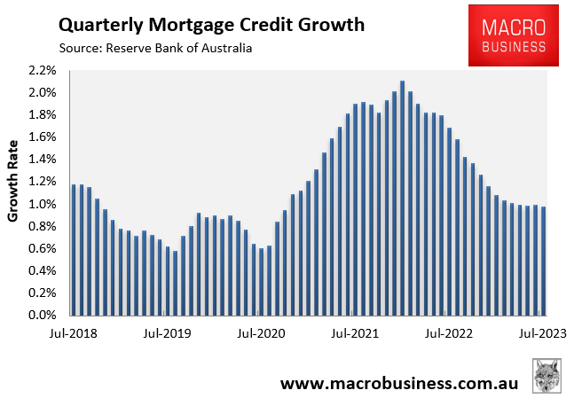 Quarterly mortgage credit growth
