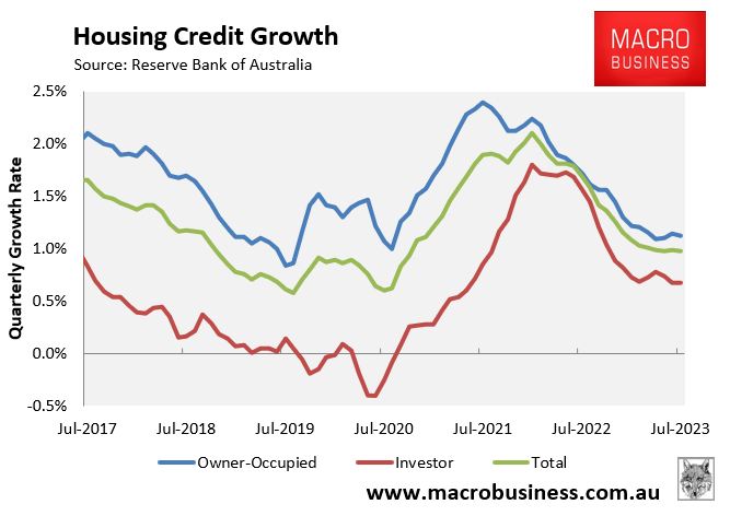 Quarterly credit growth