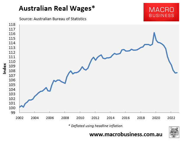 Australian real wages