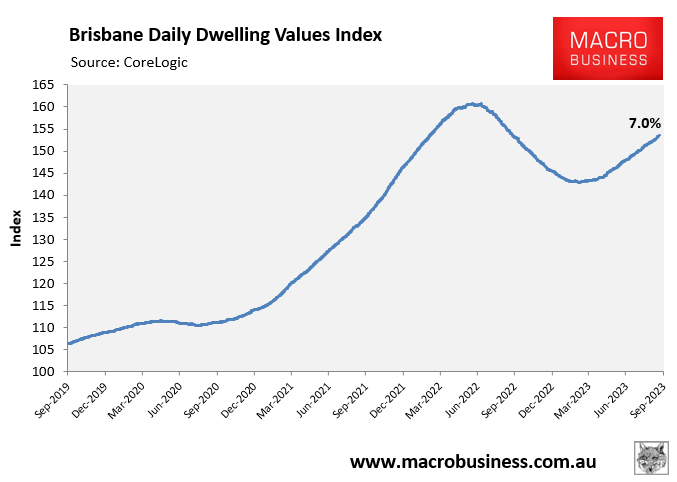 Brisbane dwelling values