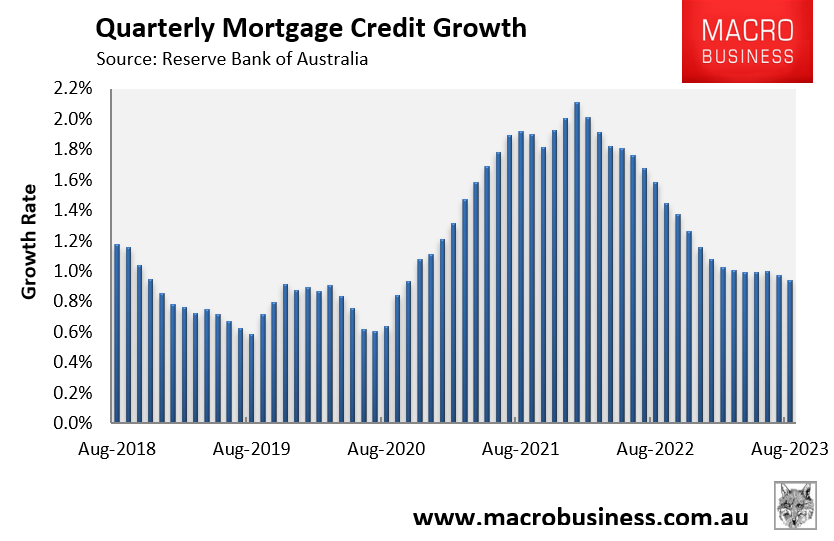 Quarterly mortgage growth