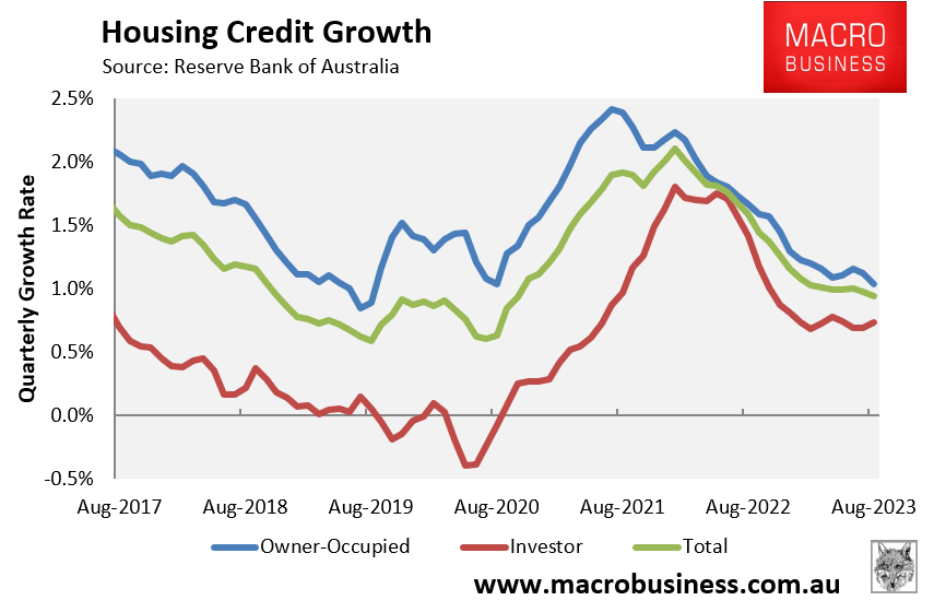 Quarterly mortgage growth by segment