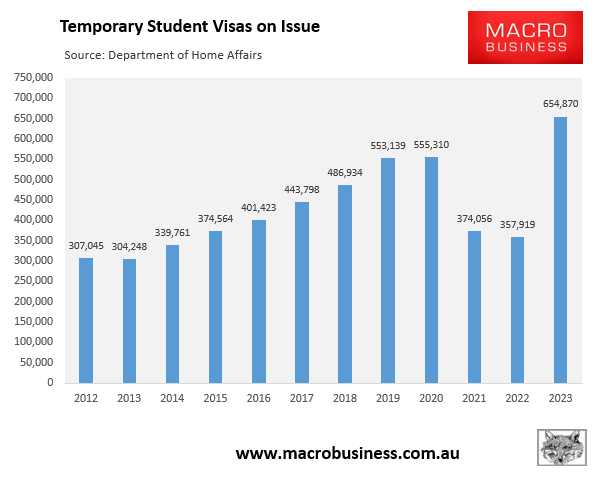 Temporary student visas are on issue