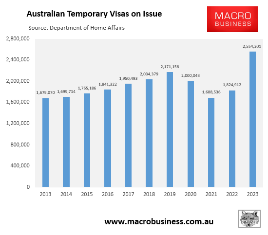 Temporary visas were on issue