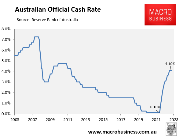 Australia's official cash rate