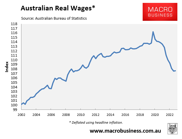 Australian real wages