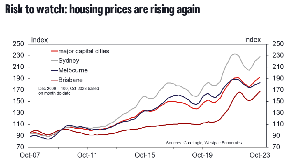 House price rebound