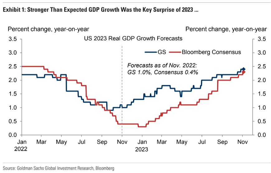 Here Come The Rate Cuts MacroBusiness   2 43 