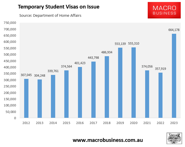 Temporary student visas