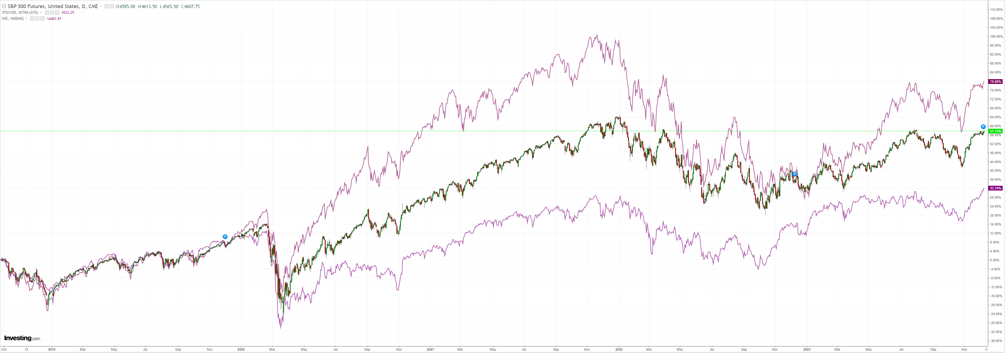 Australian Dollar 2024 Forecast MacroBusiness   10 8 