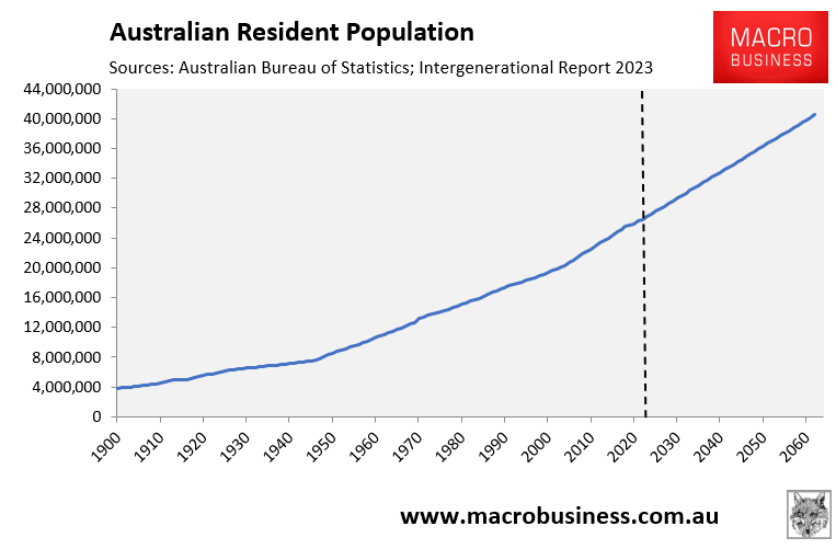 Australian population projection
