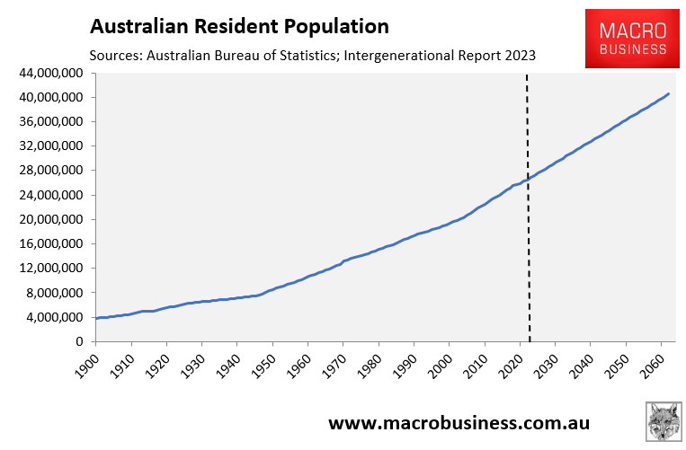 Australia's resident population