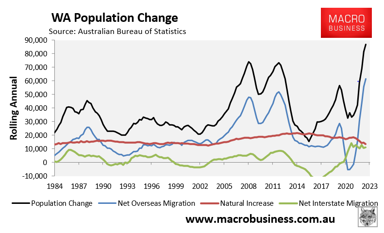 WA population change