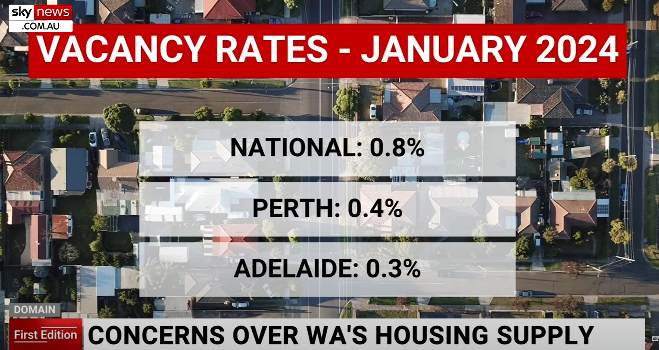 Rental vacancy rate