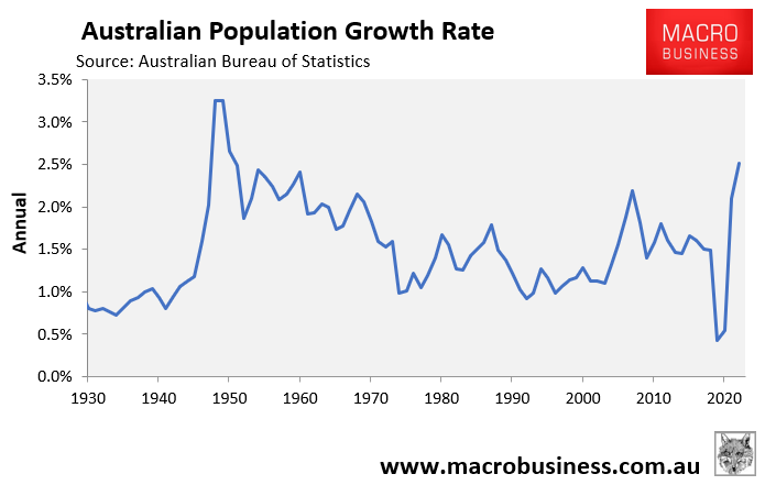 Australian population growth rate