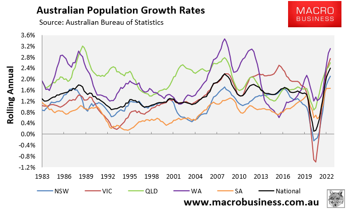 Australian population growth rates