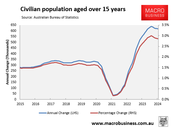 Civilian population