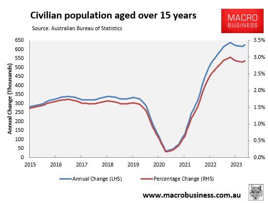 Civilian population