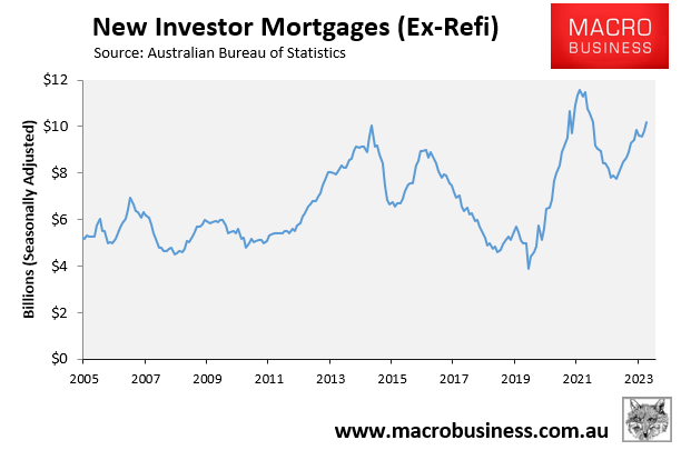 Investor mortgage growth