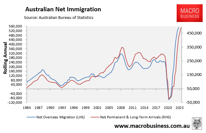 Australian immigration