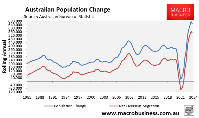 Australia’s birth rate plummets to record low