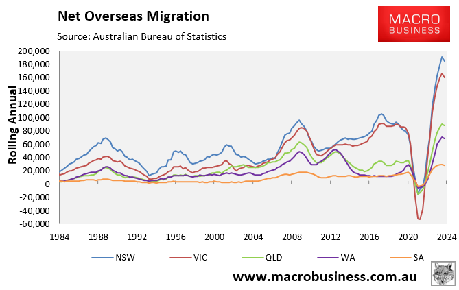 Net overseas migrants