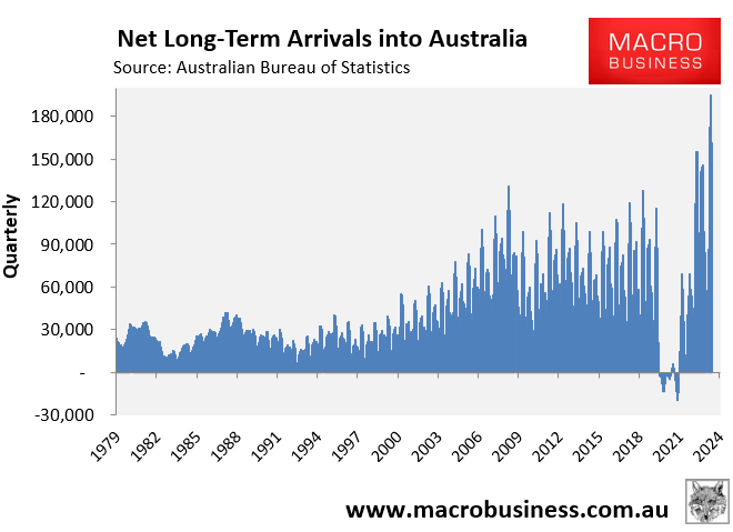 net long term arrivals