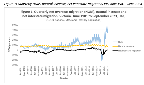 Victorian budget spirals toward financial disaster