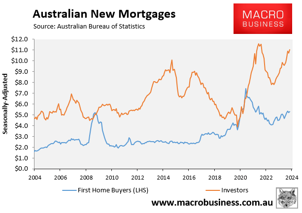 New Mortgages